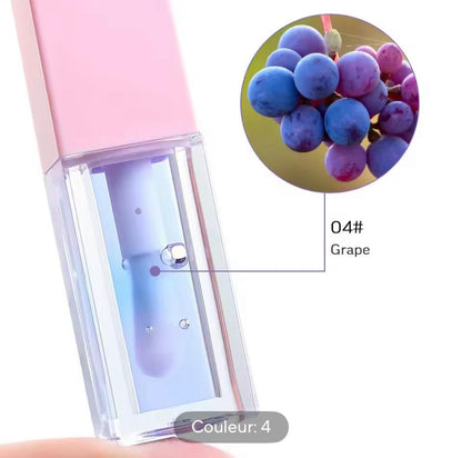 Moisturizing Lip Balm Original Lip Oil Gloss Care of the Lips Benetitnt for Lips Plumping Exfoliating Pink Plumping Gloss Oil