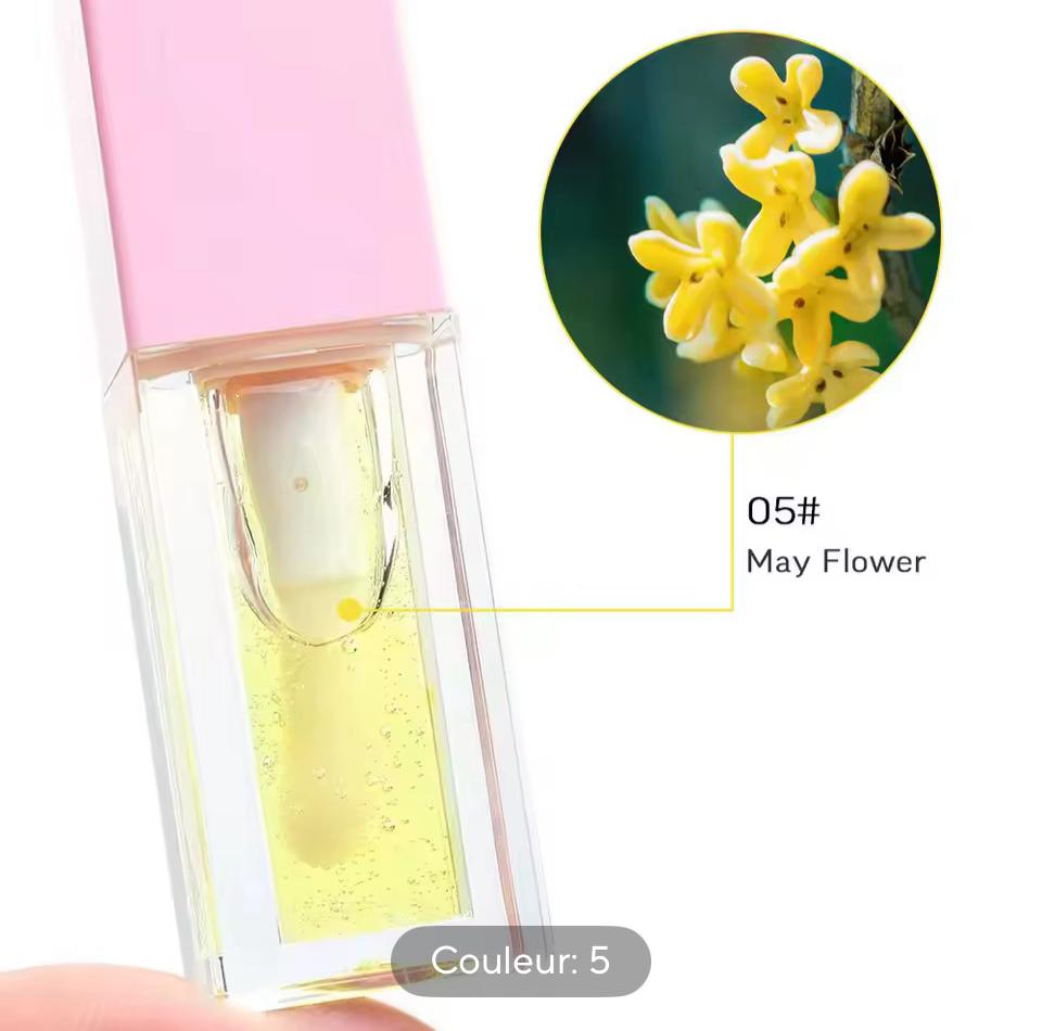 Moisturizing Lip Balm Original Lip Oil Gloss Care of the Lips Benetitnt for Lips Plumping Exfoliating Pink Plumping Gloss Oil